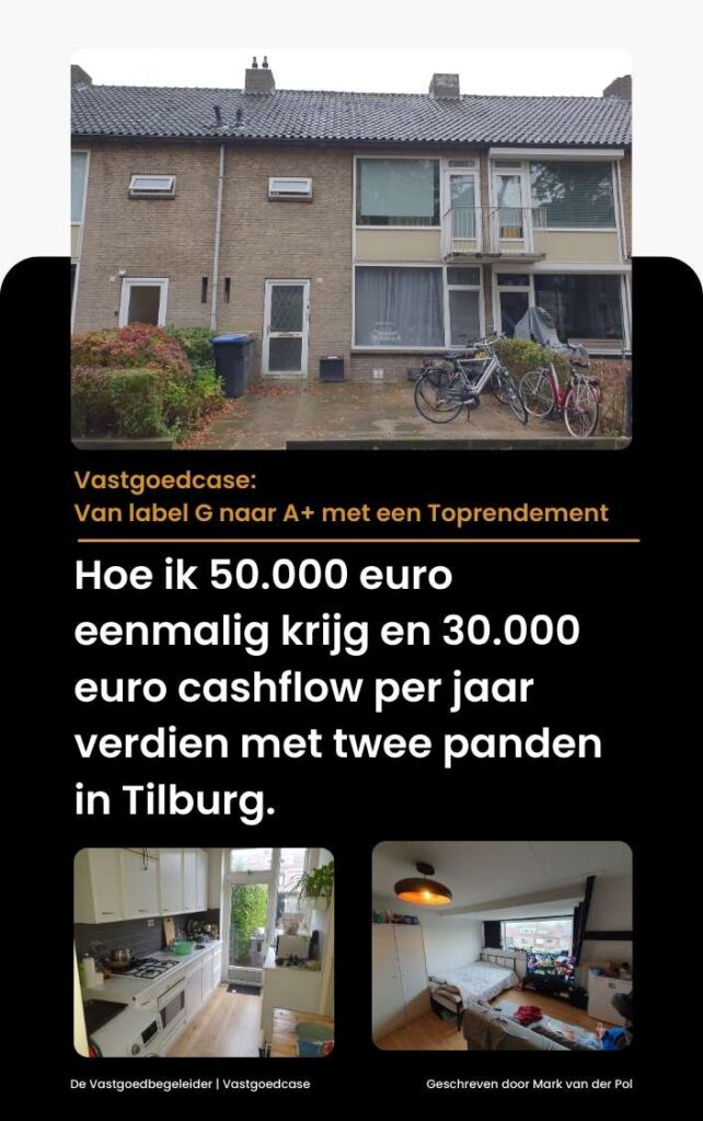 Vastgoed case rendement vastgoedbeleggen zonder eigen vermogen